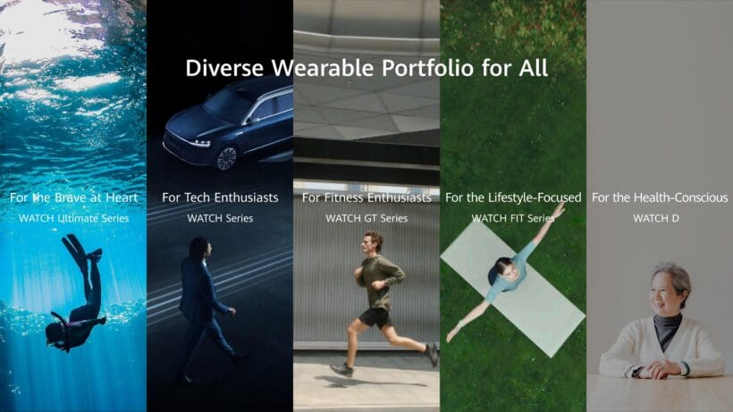 How Huawei TruSense System is transforming health and wellbeing tracking