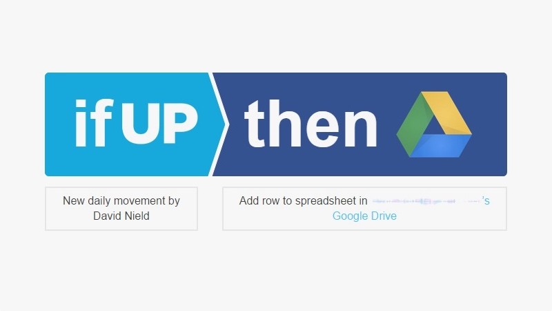 05-ifttt-2-1418991056-tRNr-full-width-inline