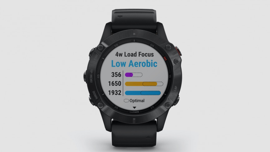 America's Cup 2021: The wearables powering INEOS TEAM UK training