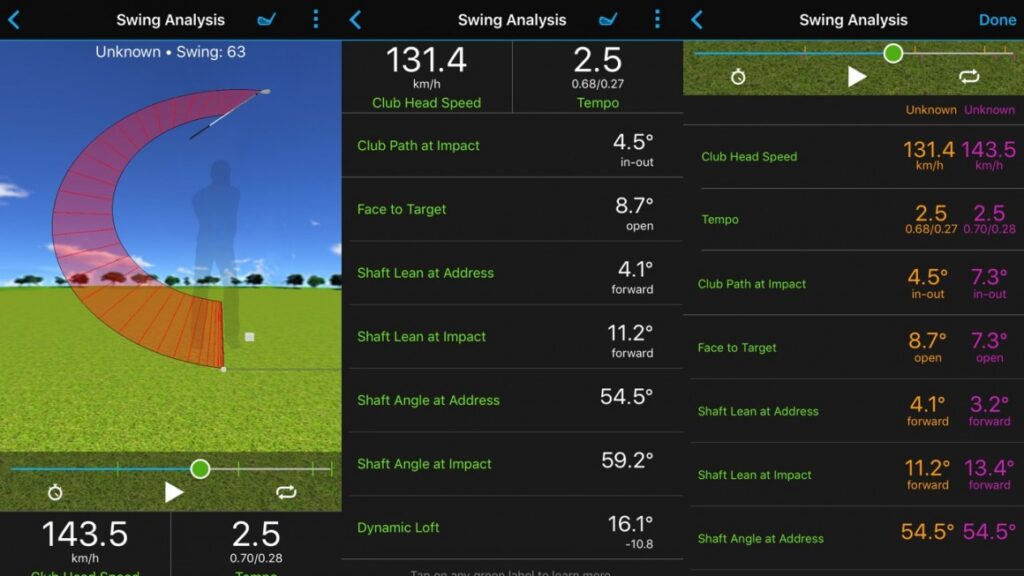 Garmin TruSwing review - Wareable