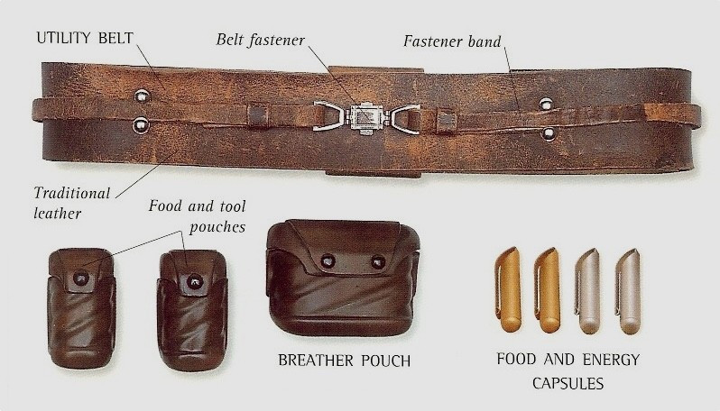 ​Star Wars-ables: 21 wearables from a galaxy far far away