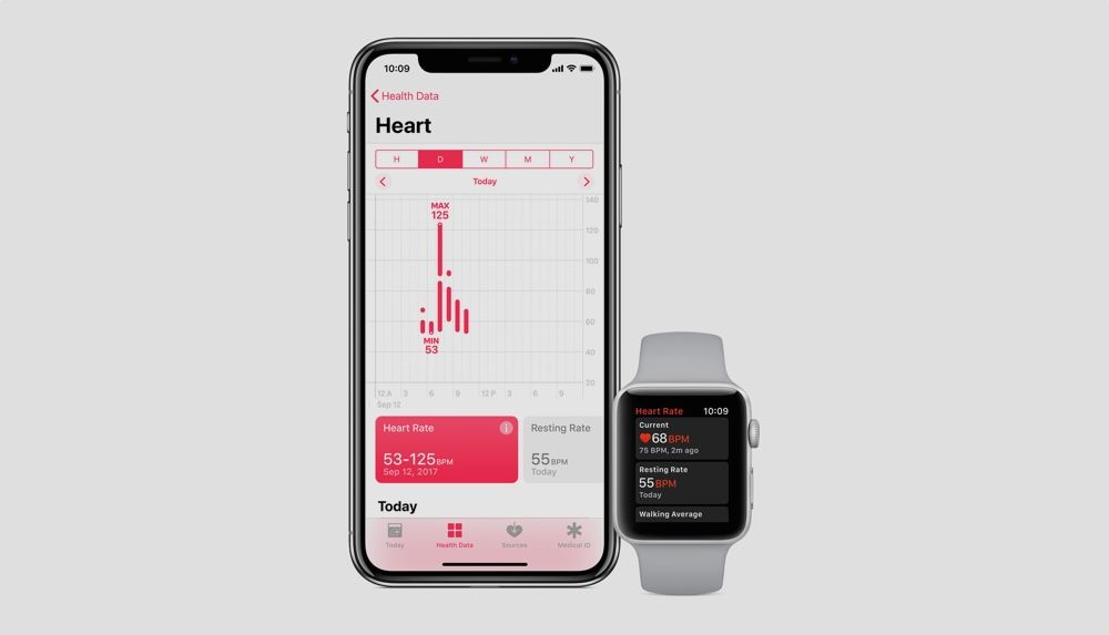 Apple Watch Series 3 guide: Everything you need to know