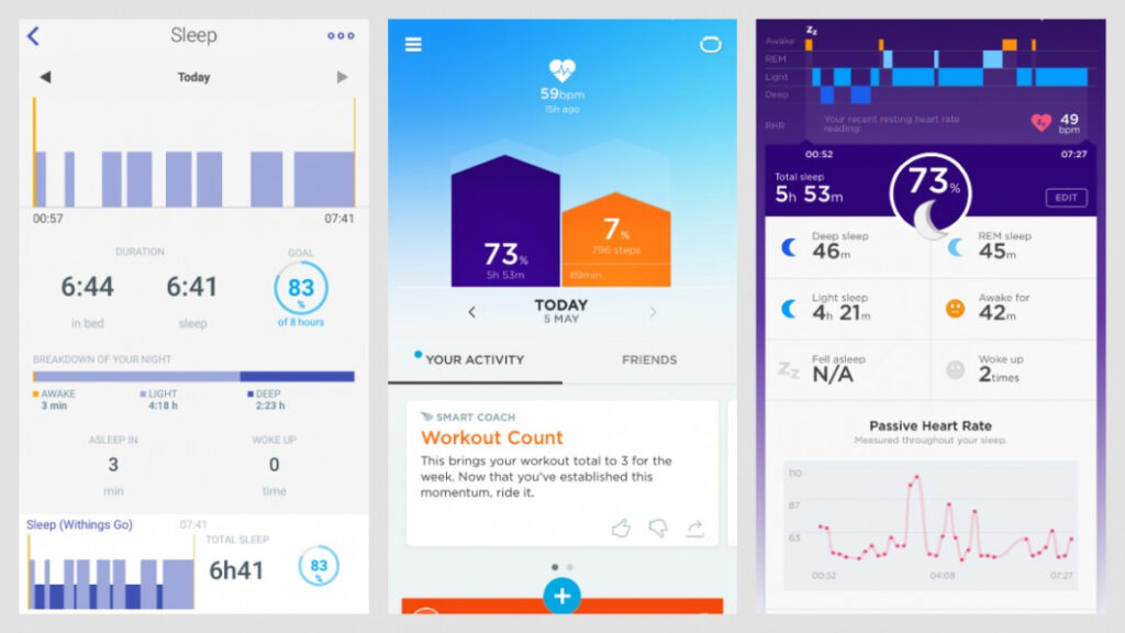 Withings Go review