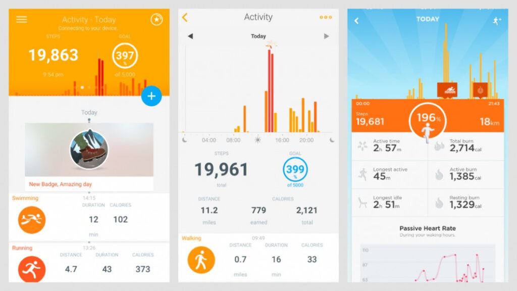 Withings Go review