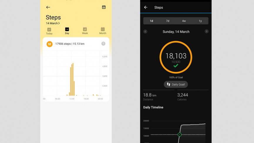 Xiaomi Mi Watch review: sporty smartwatch impresses