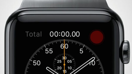 Apple Watch to account for 25% of all wearables in 2015 Apple Watch to account for 25% of all wearables in 2015
