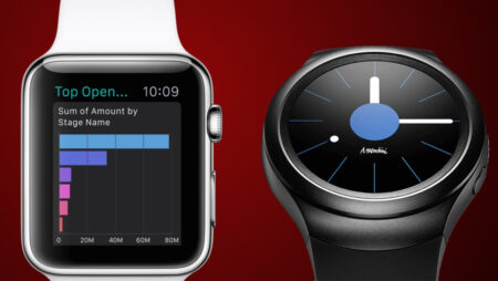 Apple Watch v Samsung Gear S2: Cupertino and Korea showdown Apple Watch v Samsung Gear S2: Cupertino and Korea showdown