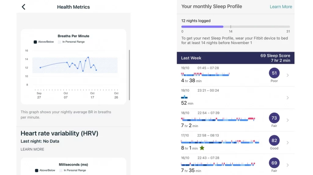 Fitbit data