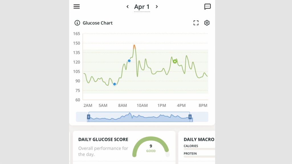 I wore a CGM for 2 weeks â this is what I learned about wearable glucose tracking photo 2