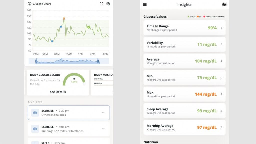 I wore a CGM for 2 weeks â this is what I learned about wearable glucose tracking photo 3