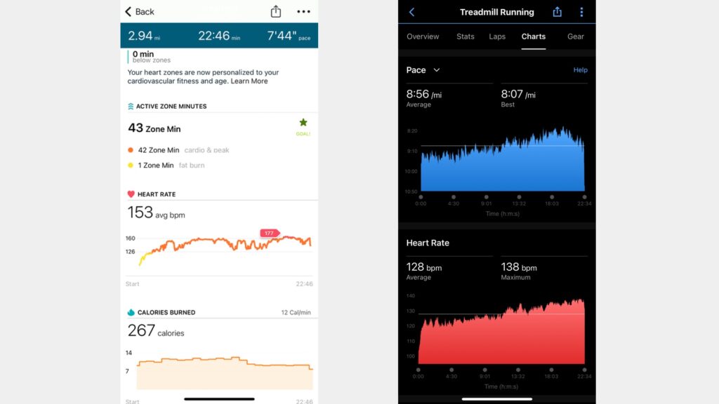 Fitbit Charge 6 heart rate data
