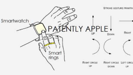 Microsoft’s gesture based smart ring could control your smartwatch Microsoft's gesture based smart ring could control your smartwatch