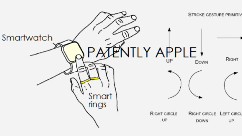 Microsoft’s gesture based smart ring could control your smartwatch