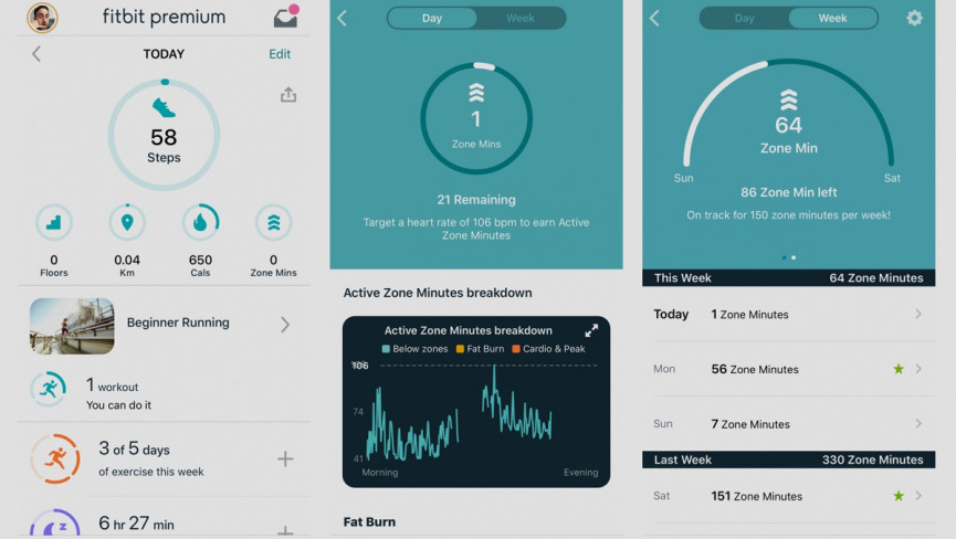 Fitbit Charge 4 review: Top fitness tracker with one problem