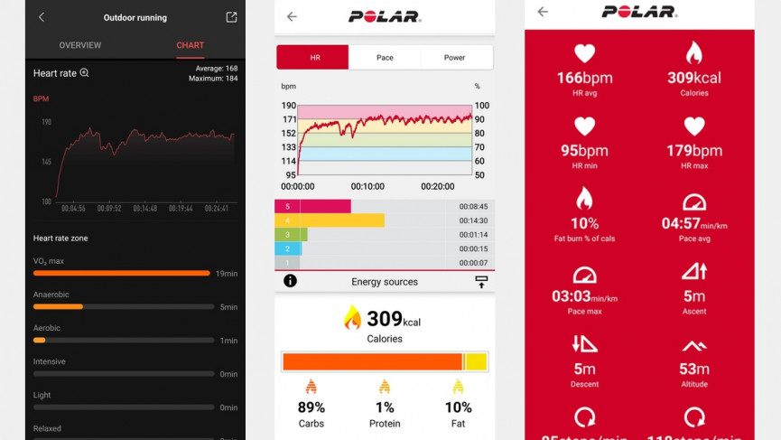 Amazfit GTR 2 review: Sleeker, sportier, smarter