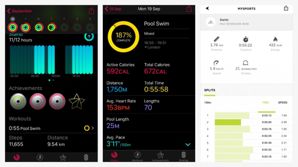 Apple Watch Series 2 review