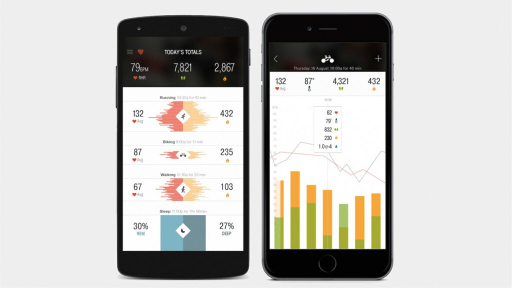 Why does health and fitness tracking lead to success for some and failure for others?