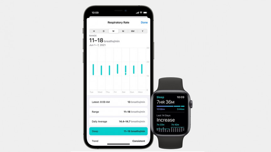 watchOS 8: What's new for your Apple Watch