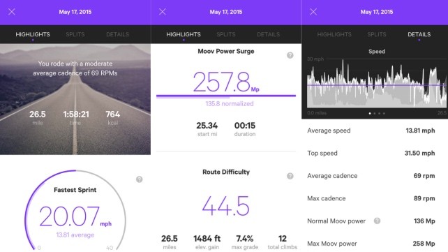 Moov review
