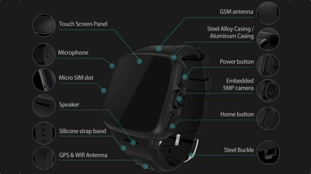 Another bonkers Chinese smartwatch appears but this one has beastly specs