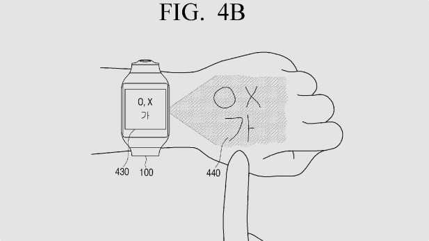 Samsung patents smartwatch keyboard that projects onto your hand