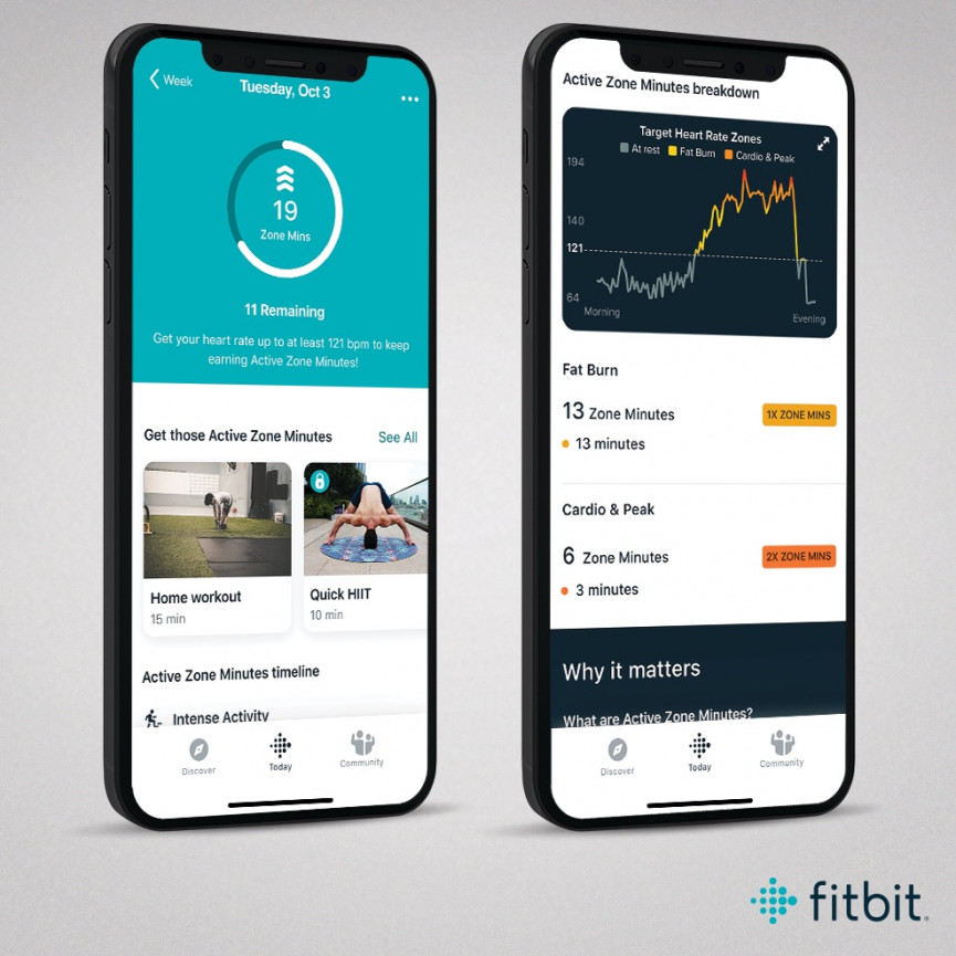 Why Fitbit Active Zone Minutes goal is the next 10,000 steps