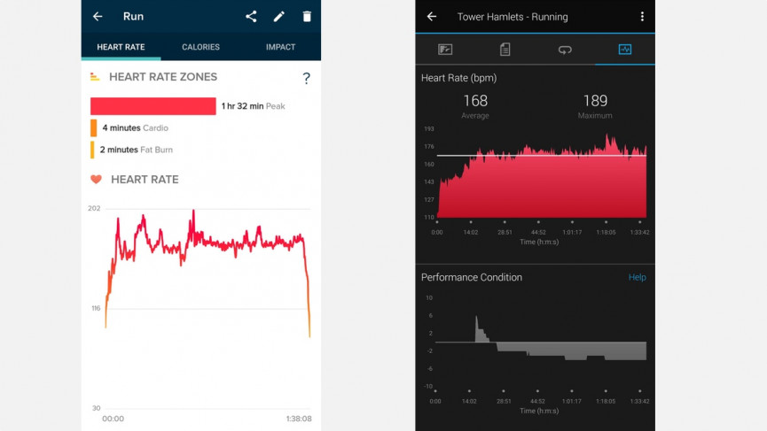 fitbit inspire hr vibration einstellen Fitbit Inspire HR Review: The Best Budget Fitness Band for Newbies