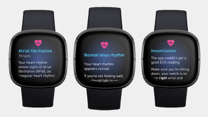 Why Fitbit Sense ECG is your essential health tool for 2021