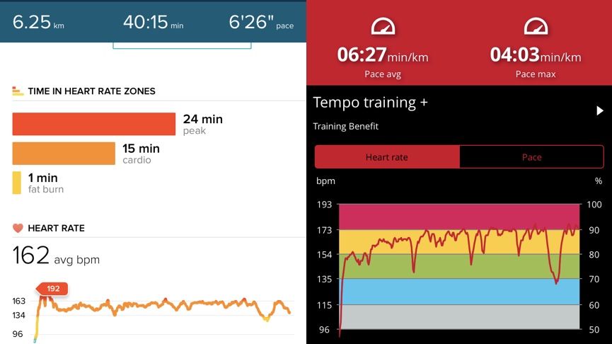 Fitbit Versa review