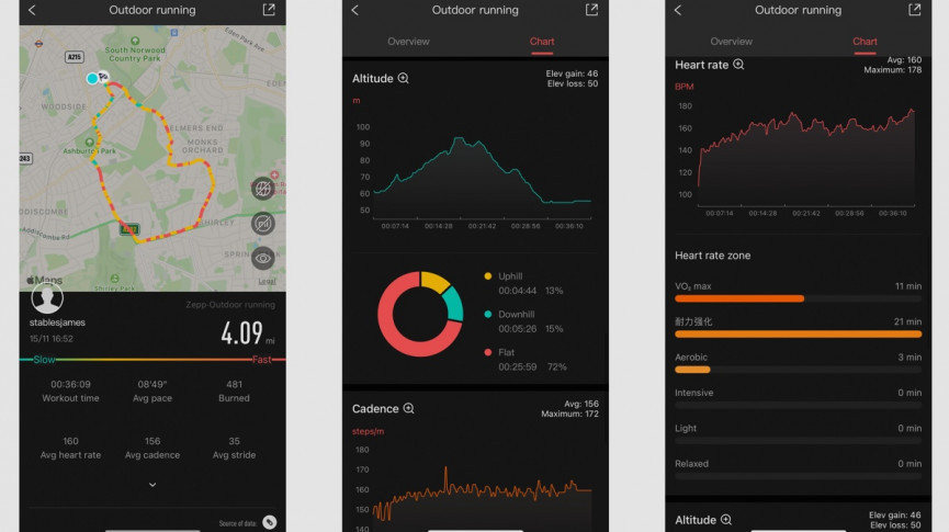 gts-2-run-stats-1605615397-rvsc-column-width-inline-1611240665-Rt9T-column-width-inline
