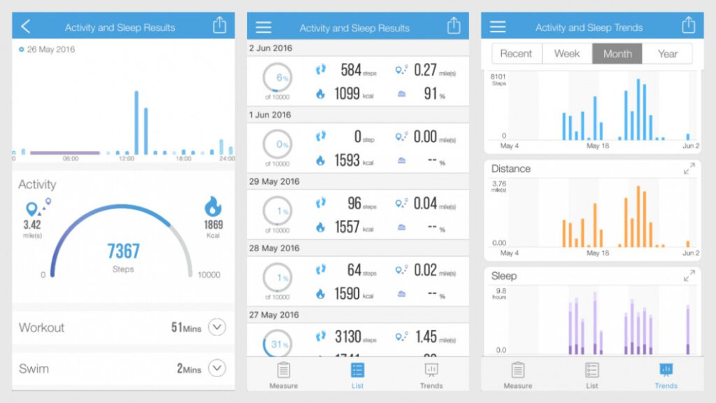 iHealth Wave review