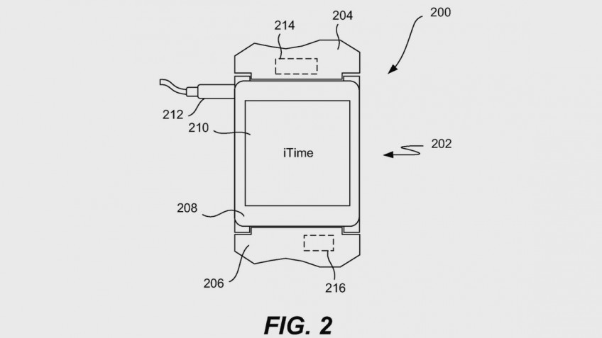 Apple iWatch: rumours, release date and what we want to see