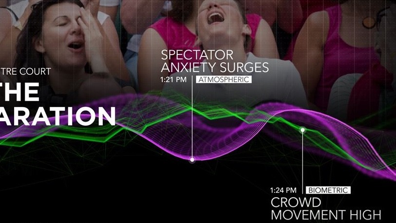 Jaguar testing emotion sensing wearable at Wimbledon 2015