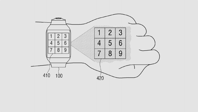 Samsung patents smartwatch keyboard that projects onto your hand