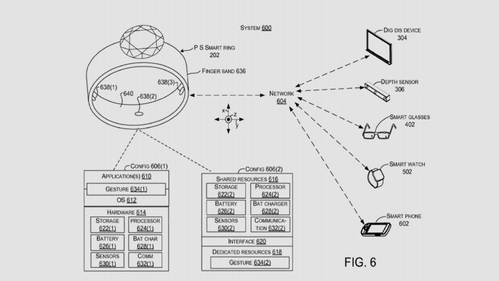 Microsoft could be planning a smart ring with fitness tracking and gesture control