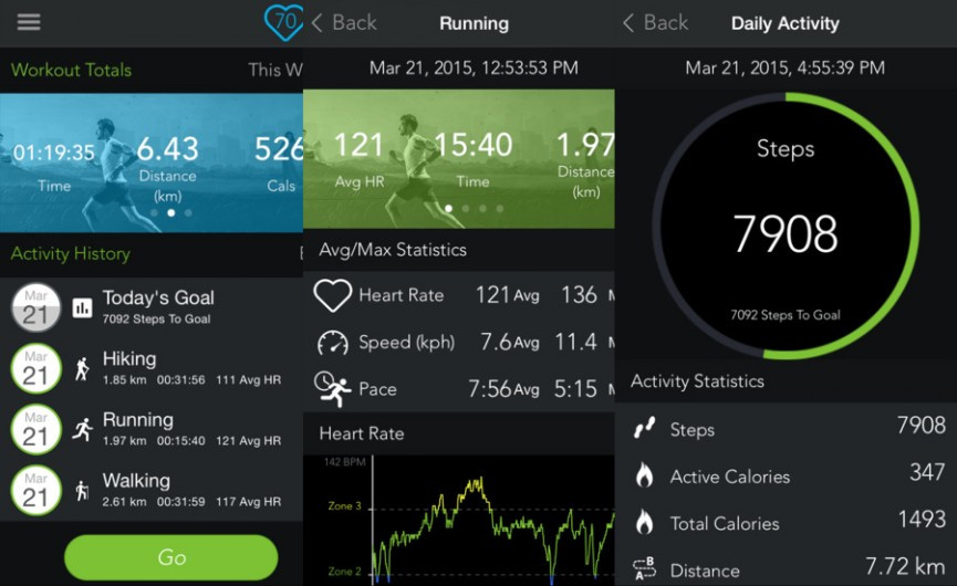 Mio Alpha 2 review