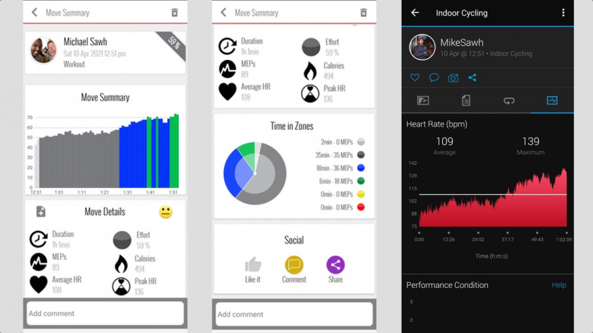 MyZone MZ-Switch review: A super HR all-rounder