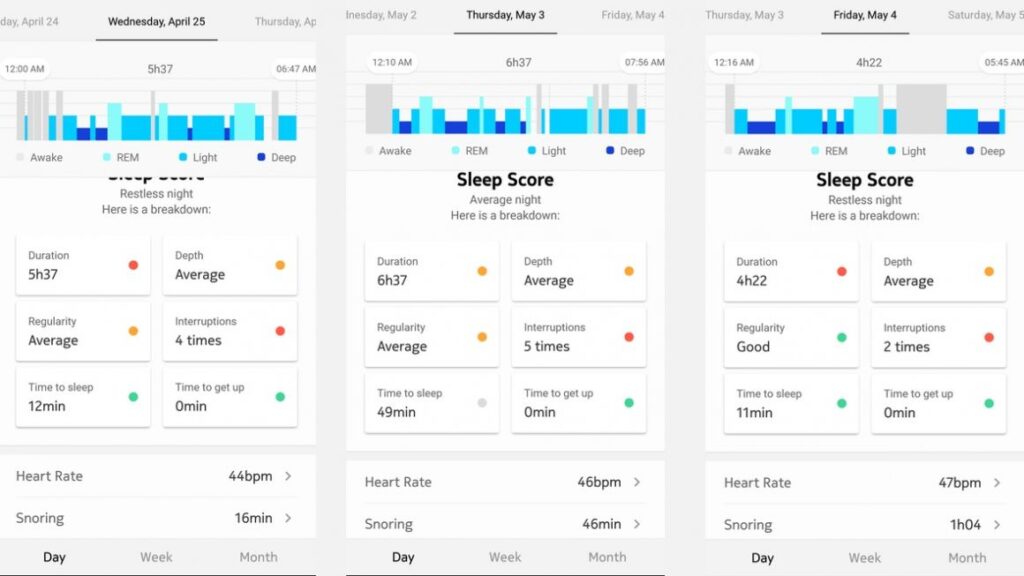 Nokia Sleep review