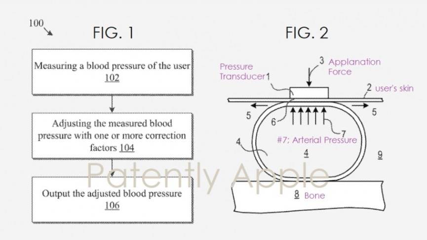 Apple wins big blood pressure monitoring patent for Apple Watch