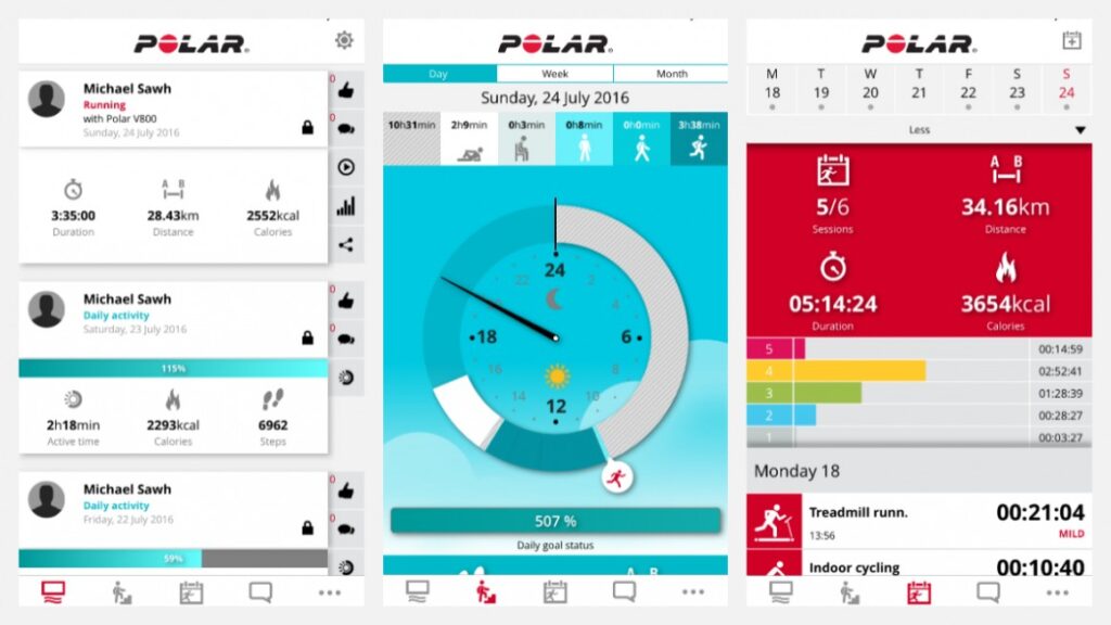 Polar V800 review