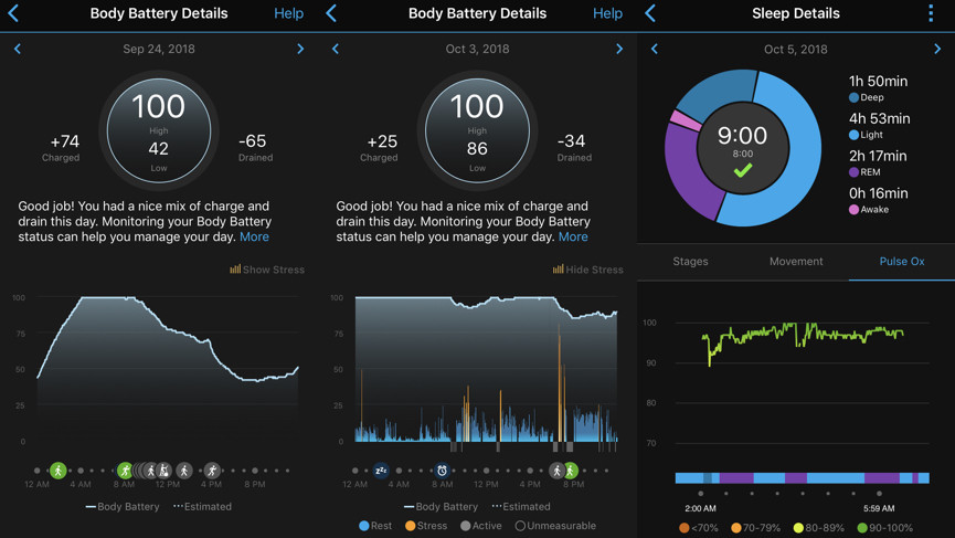 Garmin Vivosmart 4 review