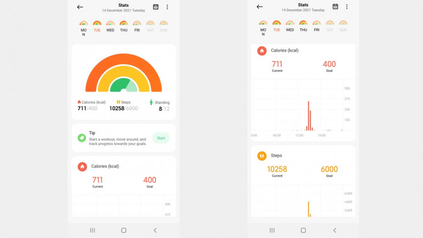 Redmi Watch 2 Lite review: Budget smartwatch punches above its weight