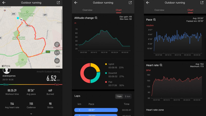 Amazfit GTS review