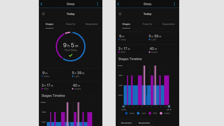 Garmin Venu Sq review: Budget sports watch goes big on health stats