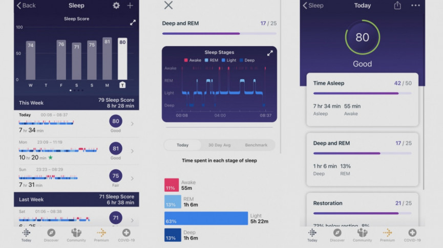 How Fitbit’s sleep tracking can boost your health and wellbeing in 2021