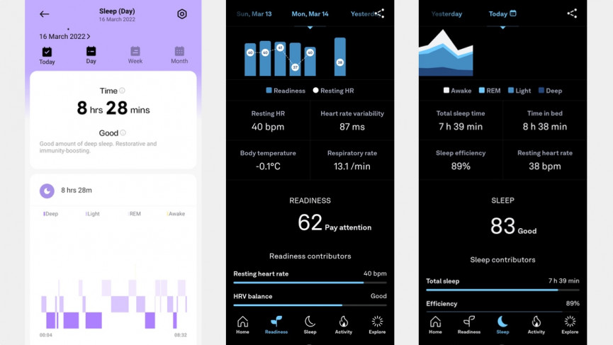 Xiaomi Watch S1 Active review