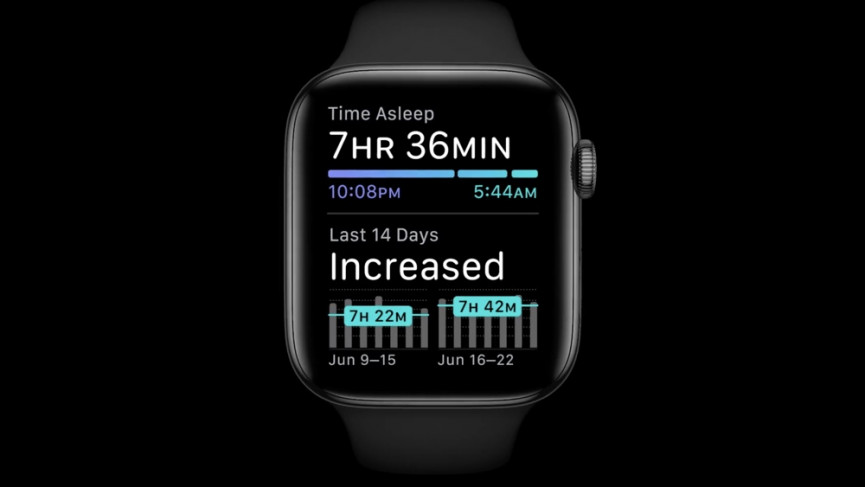 Inside watchOS 7: The new features landing on your Apple Watch