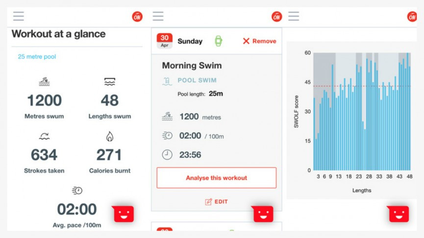 Living with Speedo On: Hitting the pool with the wearable-friendly swimming app