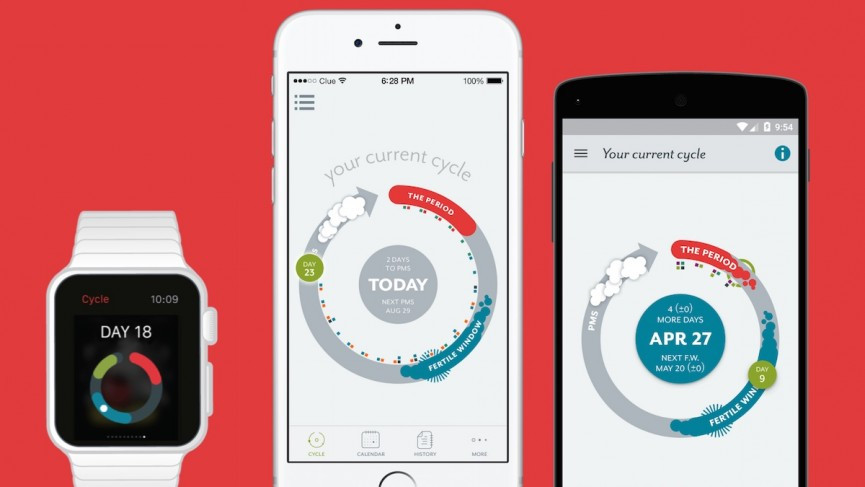 The Quantified Woman: Fertility tracking and the future of our reproductive health
