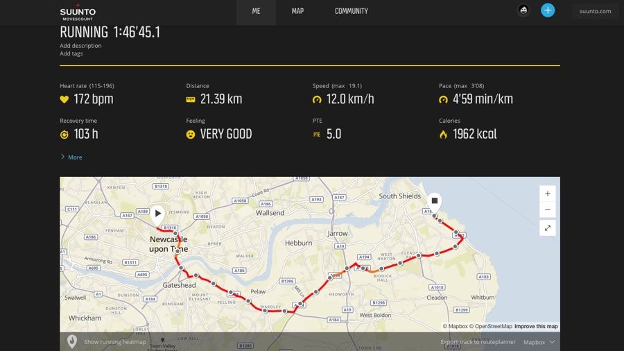 Suunto Spartan Trainer Wrist HR review